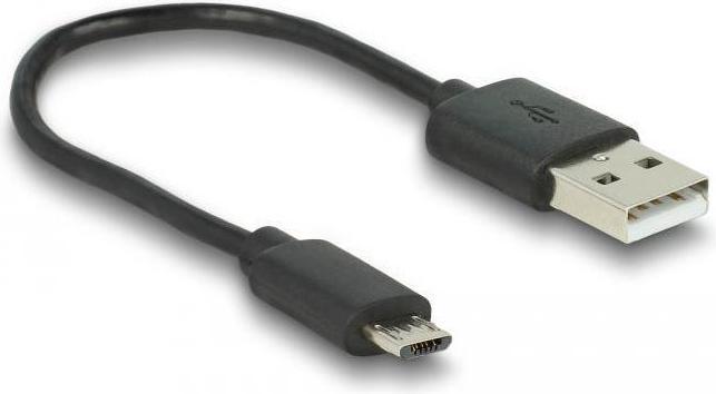 Immagine prodotto Delock 63468 Convertitore audio (Analogico -> Digitale)