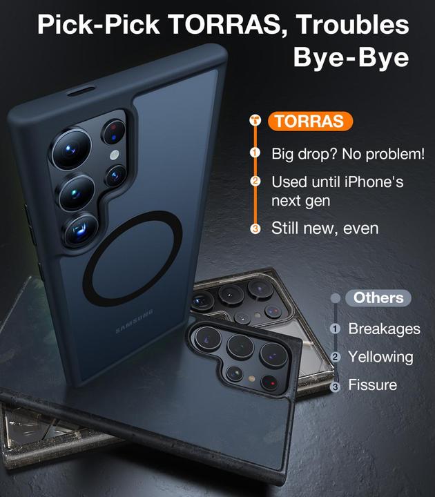 Actual product image Torras Guardian (Samsung Galaxy S24 Ultra)