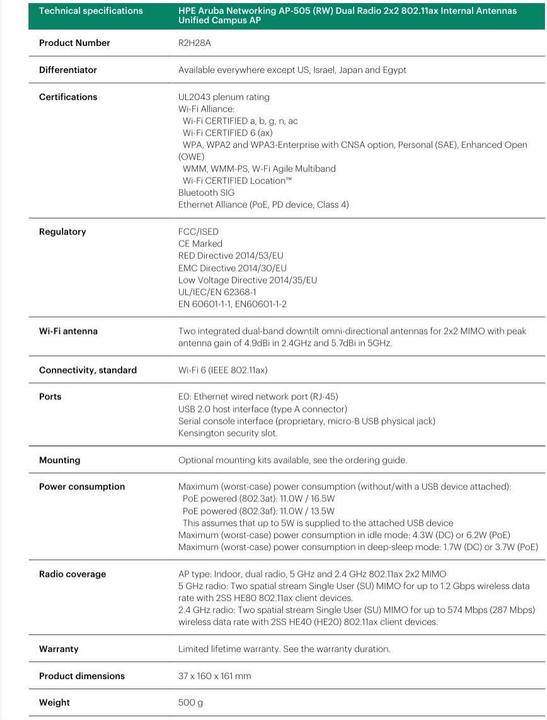 Produktbild Aruba AP-505 (1200 Mbit/s)