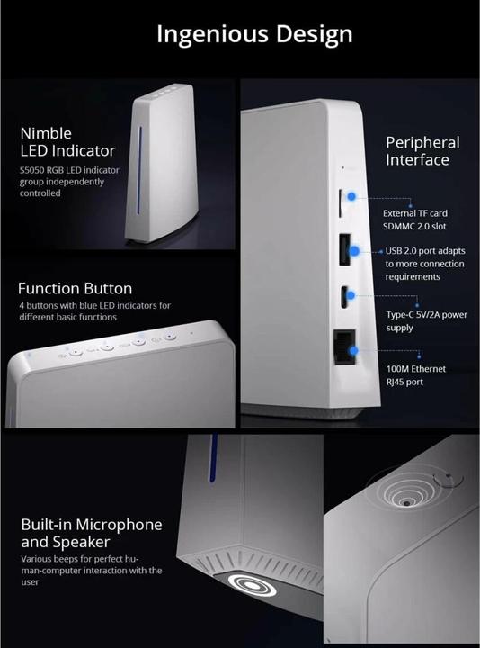 Actual product image Sonoff iHost