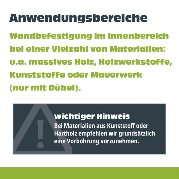 Image du produit Helpmate Kit de vis pour panneaux d'aggloméré