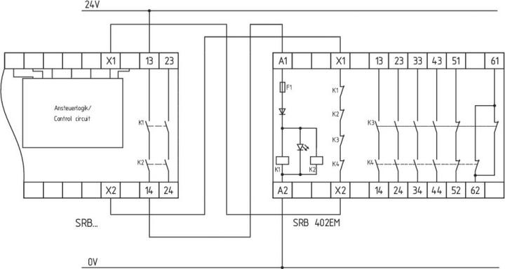 Produktbild Schmersal Sicherheits-Relaisbaustein