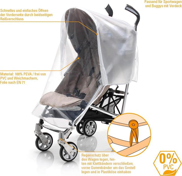 Produktbild Diago Komfort