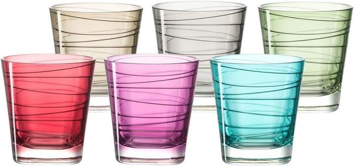 Rot, Blau, Violett, Braun, Grün, Grau