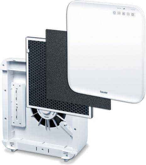 Actual product image Beurer LR 310 (54 m²)
