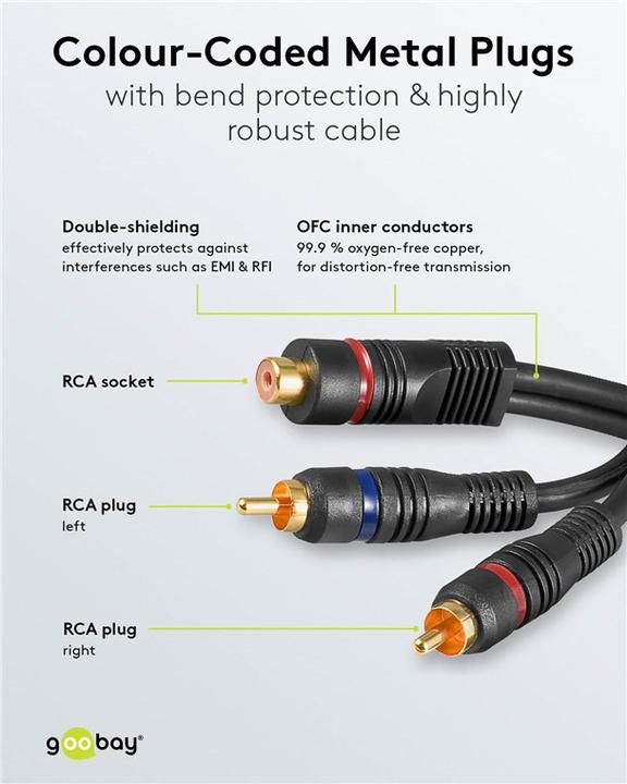 Produktbild Goobay Audio Y-Adapterkabel stereo, OFC (Audio Splitter, Winkeladapter)