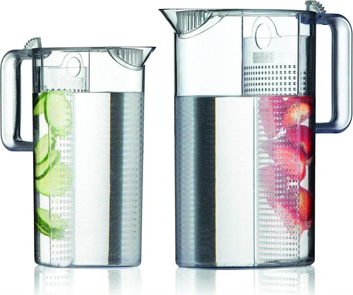 Image du produit Bodum Ceylan (3 l)