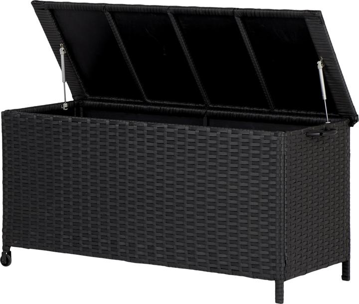 Actual product image Schou Victor