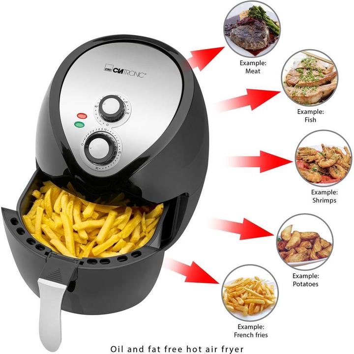Actual product image Clatronic FR Hot Air Deep Fryer