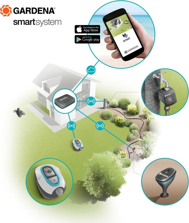 Produktbild Gardena Smart Sensor Control Set