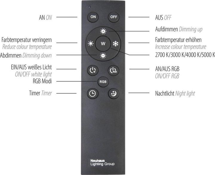 Immagine prodotto Paul Neuhaus Helix (1900 lm)
