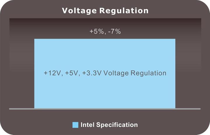 Actual product image Thermaltake Toughpower GF3 PCIe 5.0 (1350W) (1350 W)