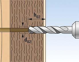 Actual product image Fischer Wedge anchor (1 pcs.)