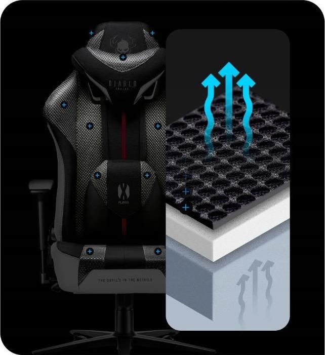 Actual product image Diablo X-Player 2.0