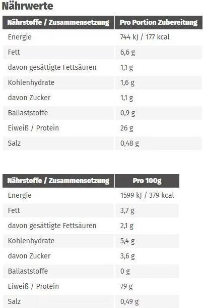 Nährwerte und Zutaten More Nutrition Total Protein (1x)