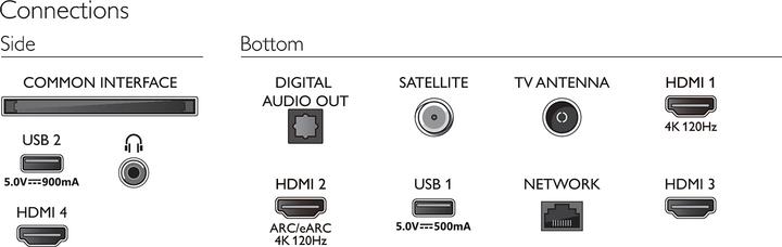 Produktbild Philips 85PUS8808/12 (85", LED, 4K, 2023)