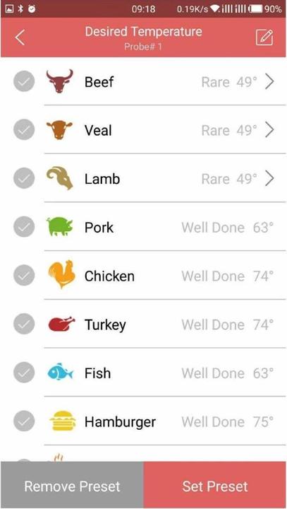 Image du produit Inkbird Bbq Ibt-2x