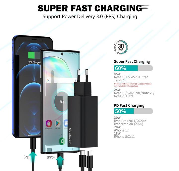 Actual product image Elecjet X21 Pro (65 W)
