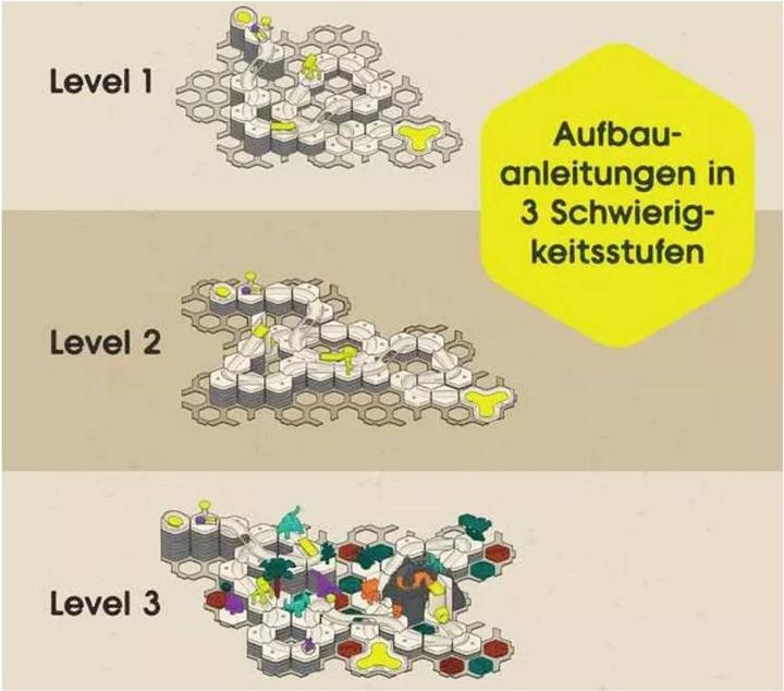 Actual product image Ravensburger GraviTrax Dino Starter Set