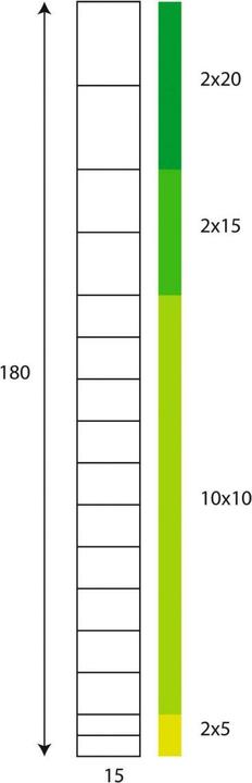 Produktbild Dema Draht-/Knotengeflecht 180/17/15 á 50m
