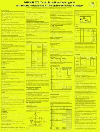 Image du produit Cimco 182756