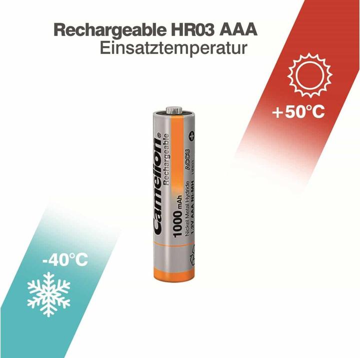 Actual product image Camelion NH-AAA1000BP4 - Rechargeable battery - nickel metal hydride (NiMH) - 1.2 V - 4 (4 pcs., AAA, 1000 mAh)
