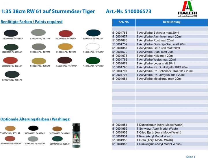 Actual product image 1:35 38cm RW 61 on Sturmmöser Tiger
