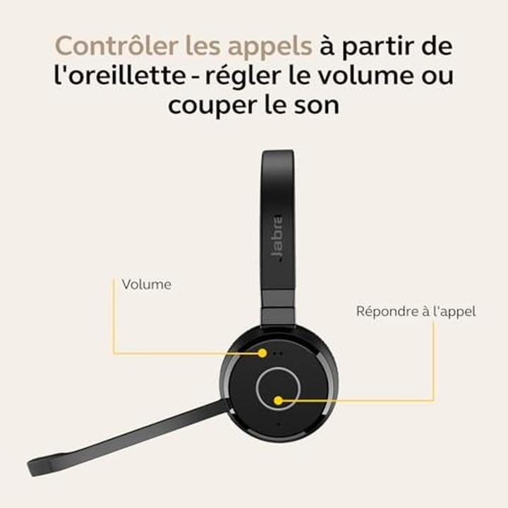Immagine prodotto Jabra Evolve 65 TE Stereo UC (Senza fili, USB-A)