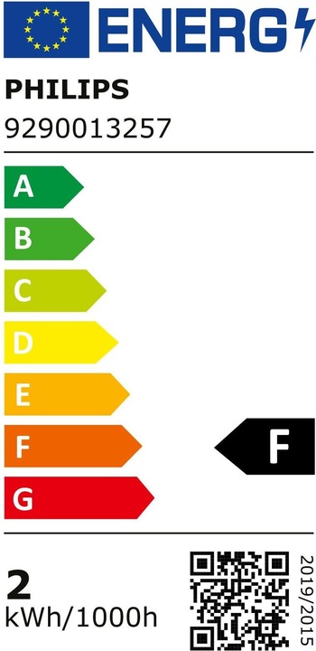 Energy Label Philips Professional Corepro Lustre (E14, 1.70 W, 150 lm, 1 x, F)