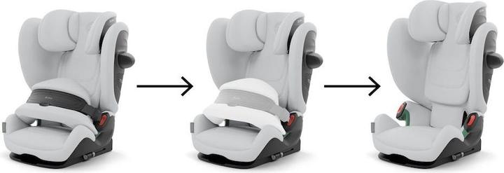 Immagine prodotto Cybex Pallas G2 (Seggiolino per bambini, ECE R129/i-Size Standard)