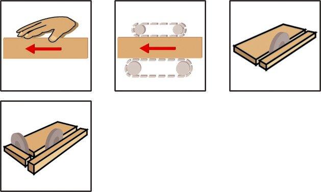 Actual product image Ake Circular saw blades type 21