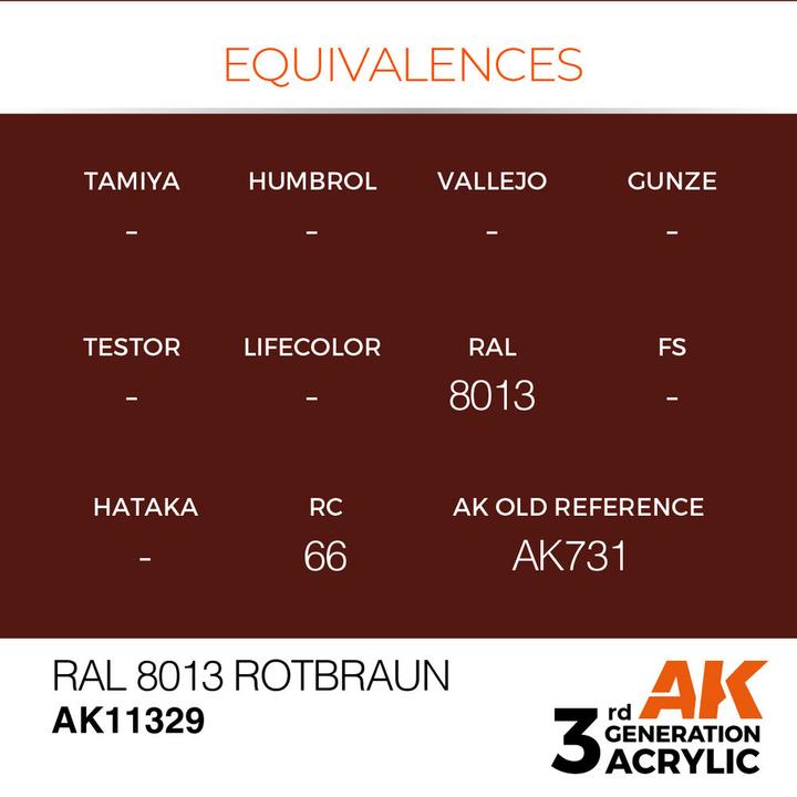 AK Interactive RAL 8013 Roodbruin