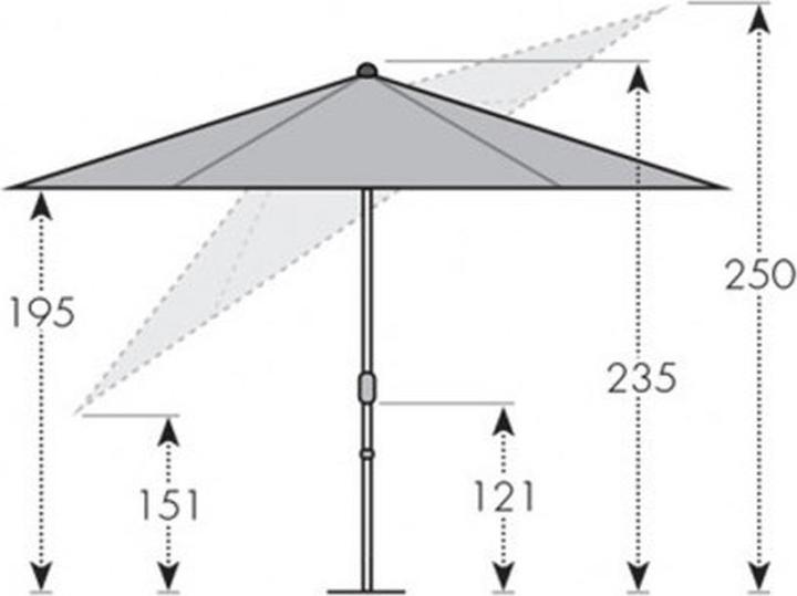 Produktbild Doppler Active Auto Tilt (2.10 m)