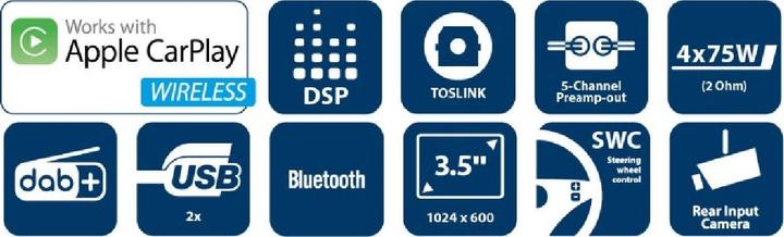 Actual product image Blaupunkt Autoradio London 500 - 1 DIN Multimedia | DAB+ (Apple Carplay)