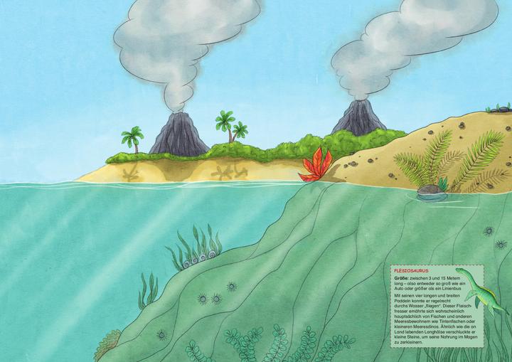 Produktbild Mein Stickeralbum Dinosaurier