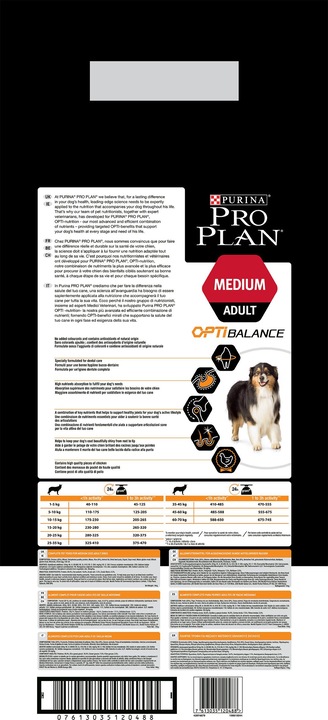 Immagine prodotto Pro Plan Adulto medio (Adulto, 1 pz., 14000 g)