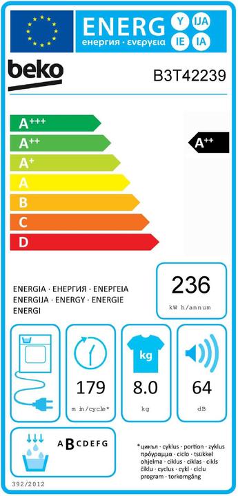 Etichetta energetica Beko B3T42239 (8 kg, A destra)