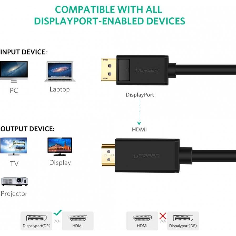 Thumbnail - Ugreen DisplayPort — HDMI (Typ A) (2 m, DisplayPort), Video Kabel