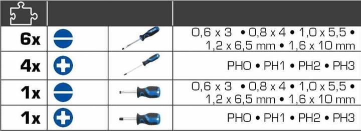 Immagine prodotto Brilliant Tools BT033012 (Porta)