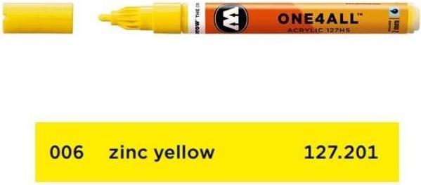 zinc yellow