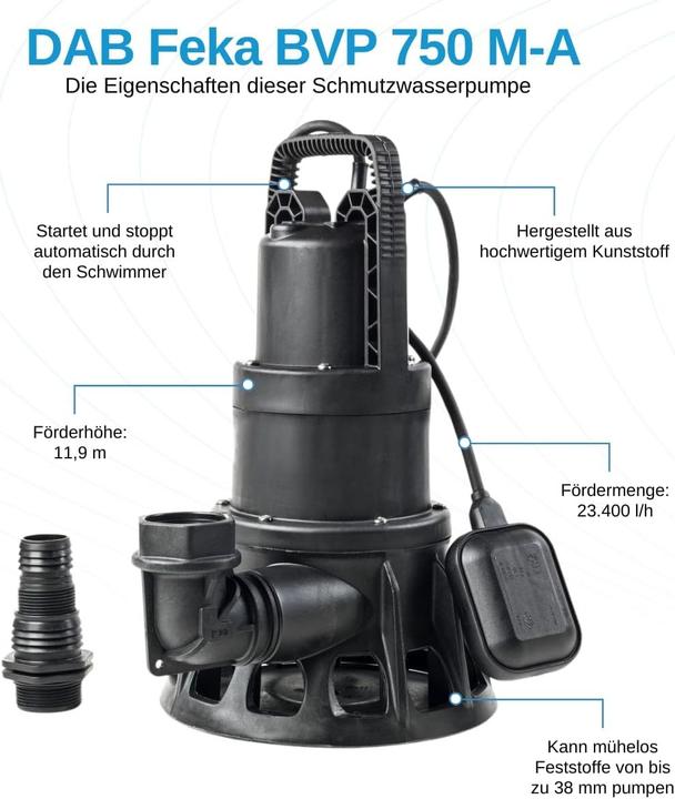 Actual product image DAB Feka BVP 750 M-A dumpelpomp (Sewage pump)