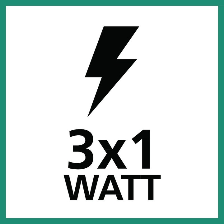 Actual product image Bosch Professional VariLED Professional (420 lm)