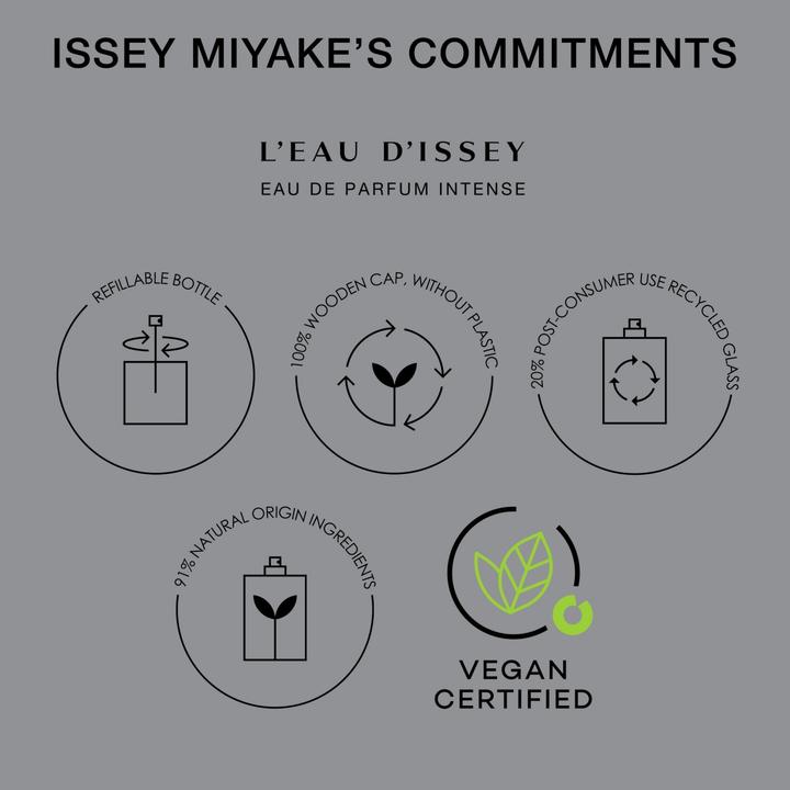 Immagine prodotto Issey Miyake LEAU DISSEY Eau de Parfum Intense 30 ml (Eau de parfum, 30 ml)