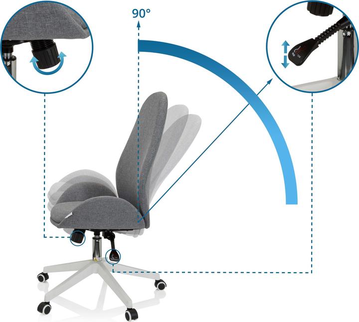 Image du produit Hjh Office Avea I (47 - 54 cm)