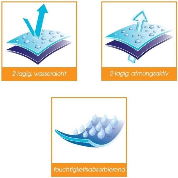 Immagine prodotto Setex Supporto trasversale (50 x 90 cm)