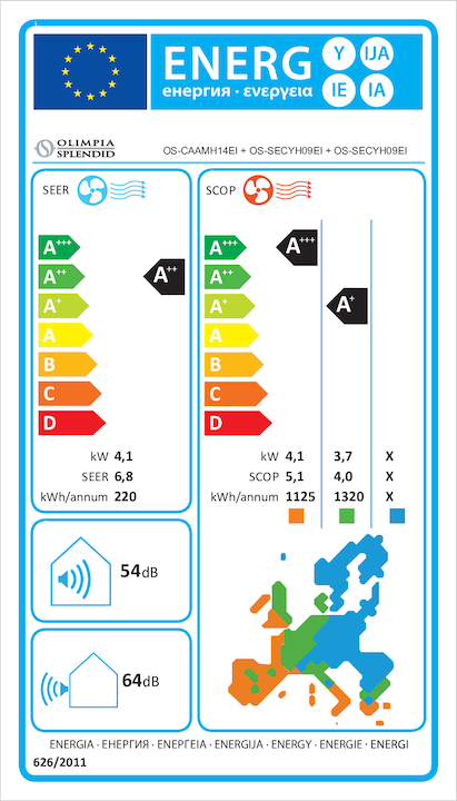 Energie-Label Olimpia Splendid Alyas Inverter Feststehende Klimaanlage SOLO (16514.77 BTU/h)