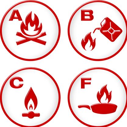Actual product image Element E50 (A, B, C, F)