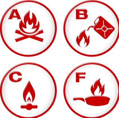 Produktbild Element E50 (A, B, C, F)