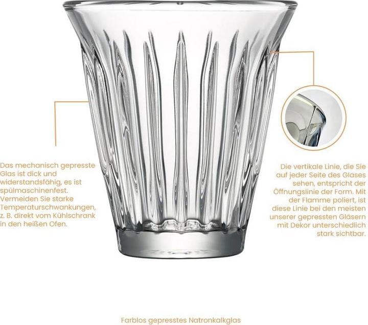 Produktbild La Rochère Zinc (200 ml, 1x)