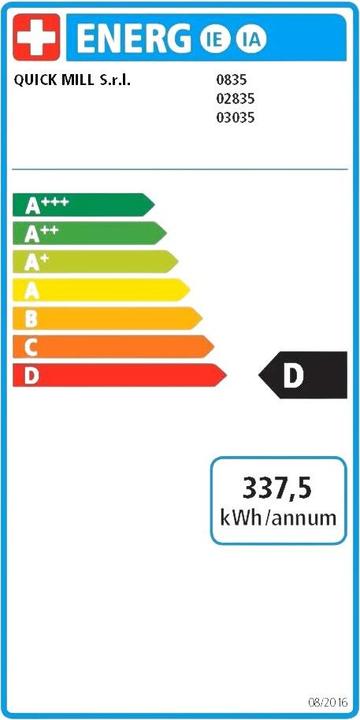 Etichetta energetica Quick Mill 02835